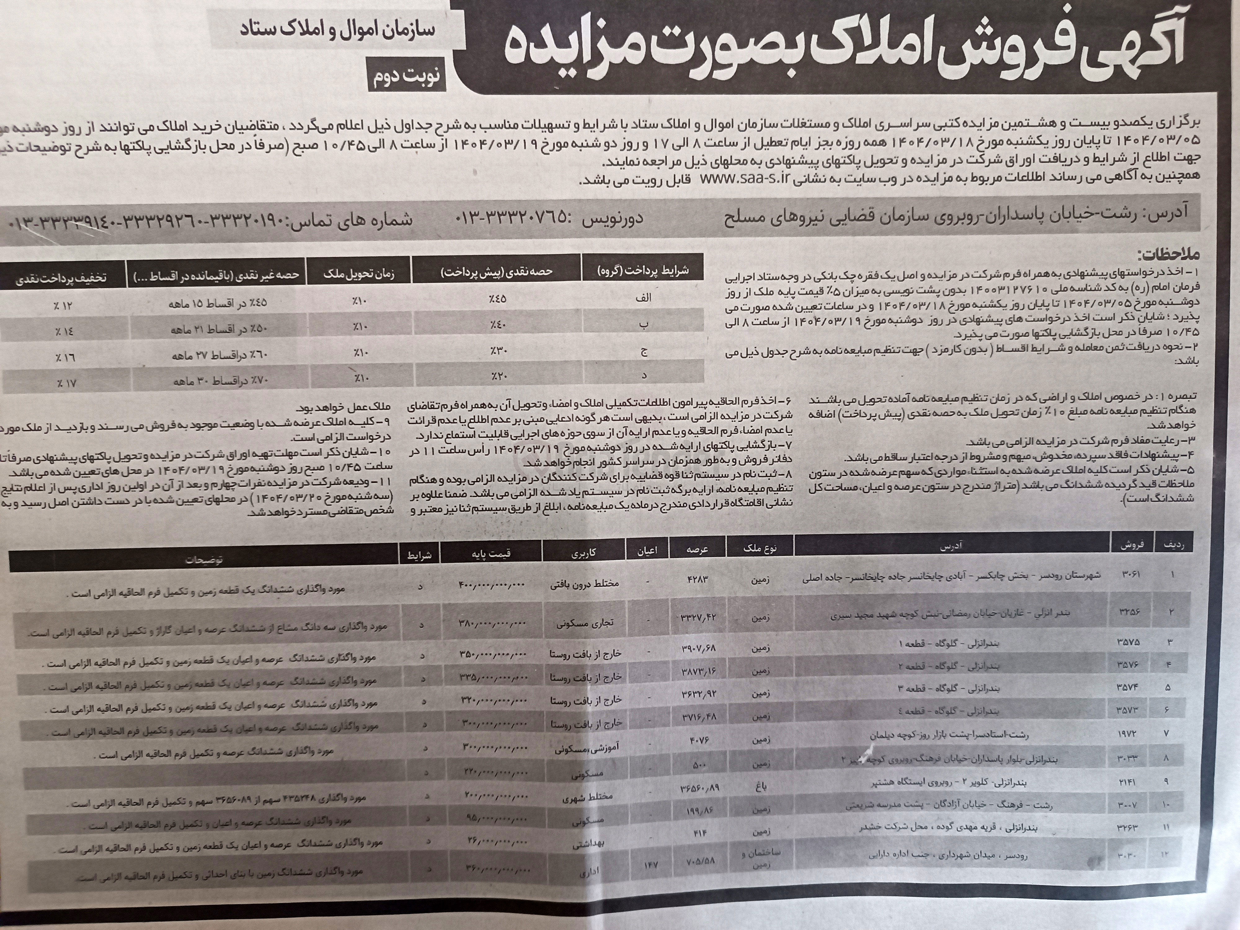 تصویر کوچک آگهی فروش املاک در 12 ردیف با کاربری تجاری مسکونی اداری 