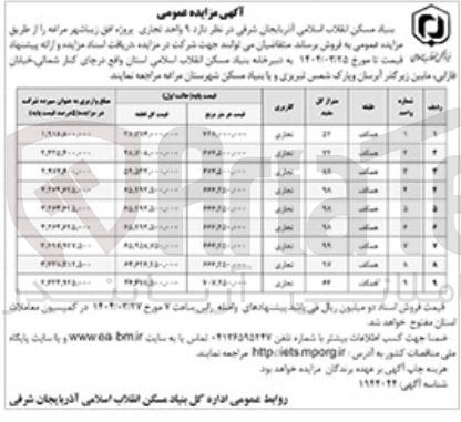 تصویر کوچک آگهی فروش  ۹ واحد تجاری 