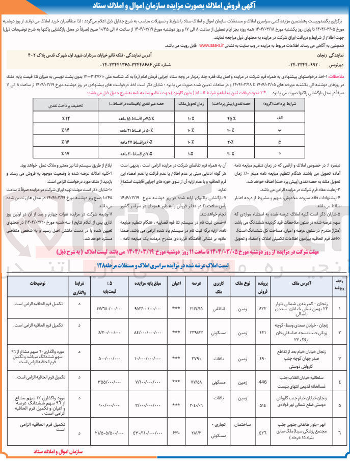 تصویر کوچک آگهی فروش املاک در 6 ردیف با کاربری مسکونی و باغات و انتظامی و تجاری