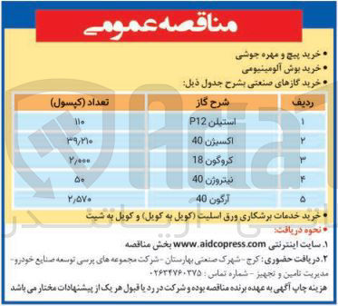تصویر کوچک آگهی خرید پیچ و مهره جوشی 
