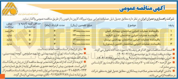تصویر کوچک آگهی باقیمانده عملیات اجرایی ساختمان بهداشتی پرسنل 
