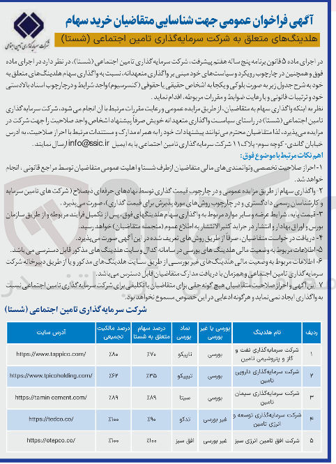 تصویر کوچک آگهی خرید شرکت افق تامین انرژی سبز