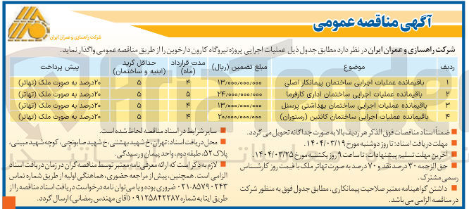 تصویر کوچک آگهی باقیمانده عملیات اجرایی ساختمان کانتین ( رستوران ) 