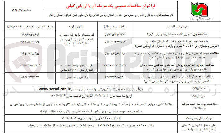 تصویر کوچک آگهی نگهداری حریم راههای محورهای مواصلاتی استان