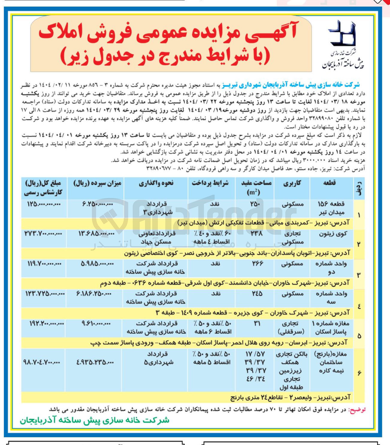 تصویر کوچک آگهی فروش املاک در 6 ردیف با کاربری مسکونی و تجاری