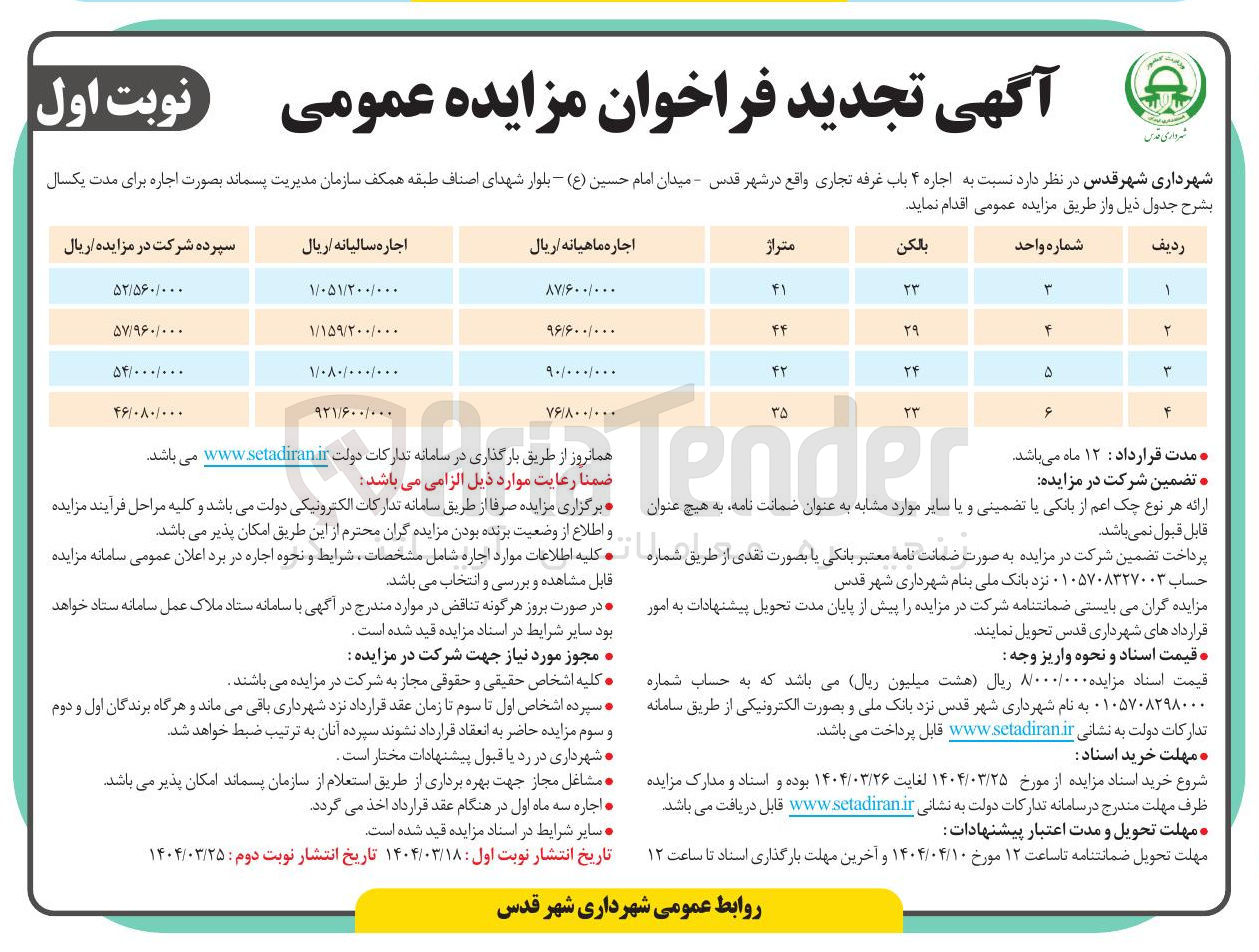تصویر کوچک آگهی اجاره ۴ باب غرفه تجاری