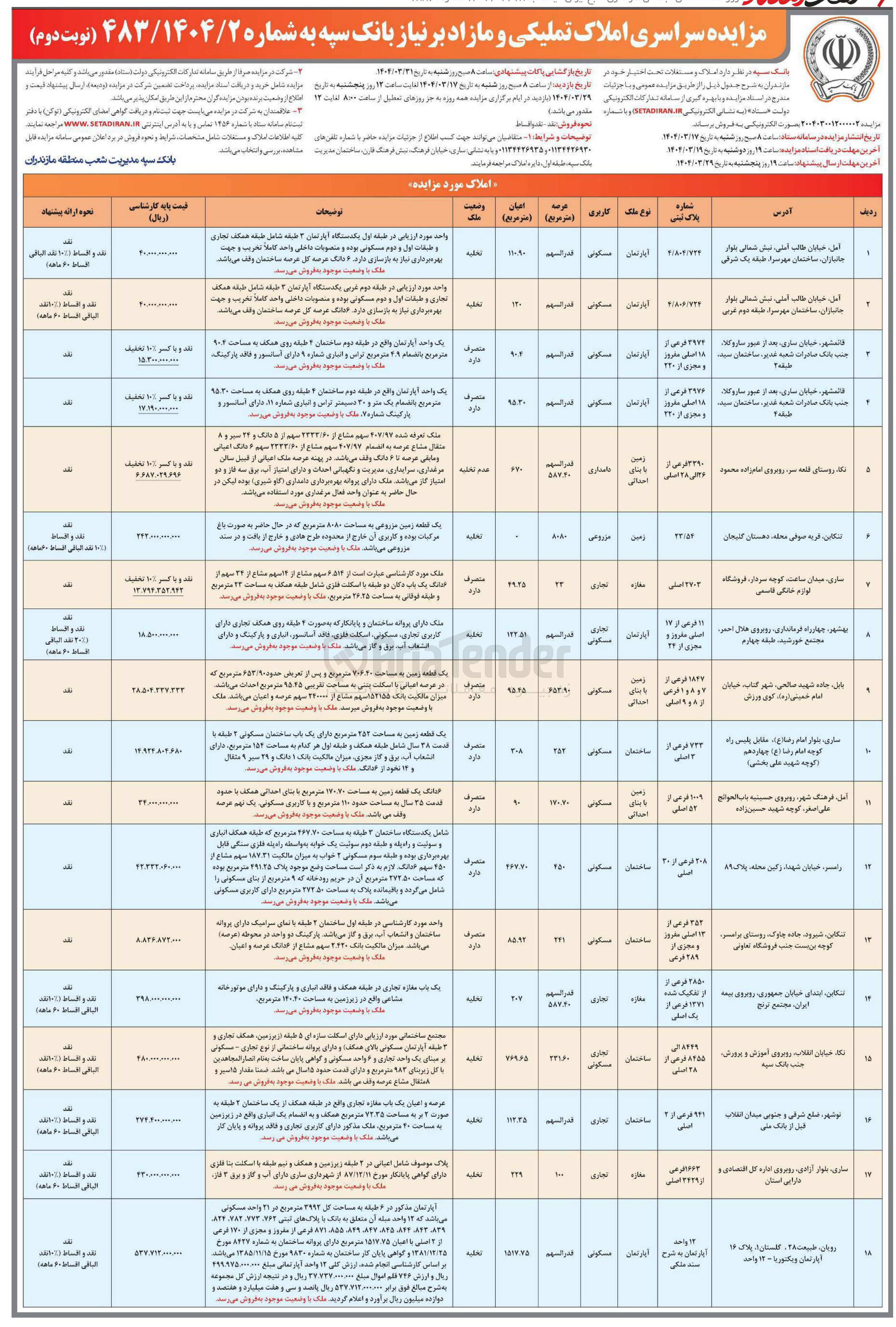 تصویر کوچک آگهی فروش املاک در 18 ردیف با کاربری مسکونی و دامداری و تجاری 