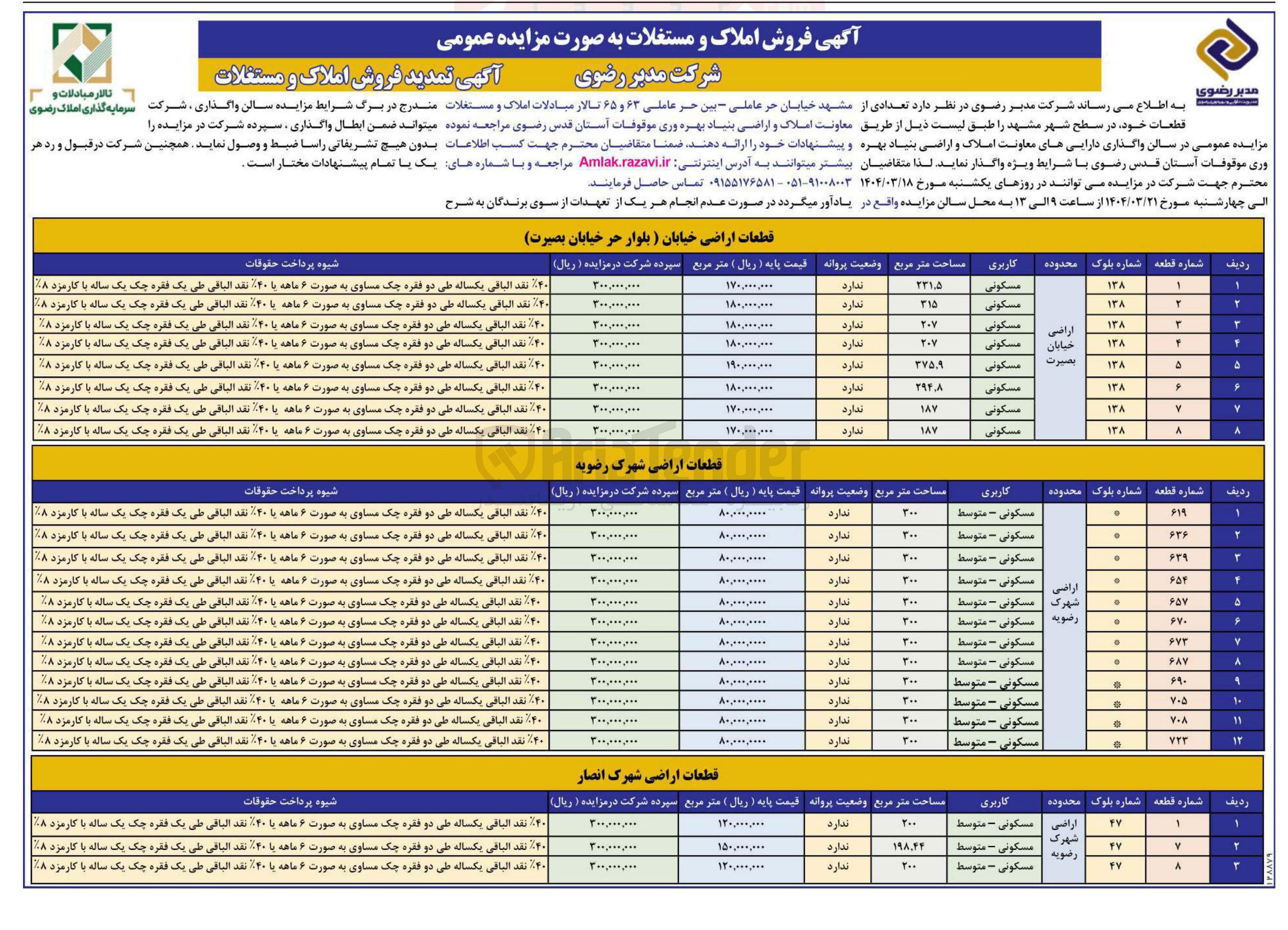 تصویر کوچک آگهی فروش تعدادی از قطعات در سطح شهر در 23 ردیف با کاربری مسکونی