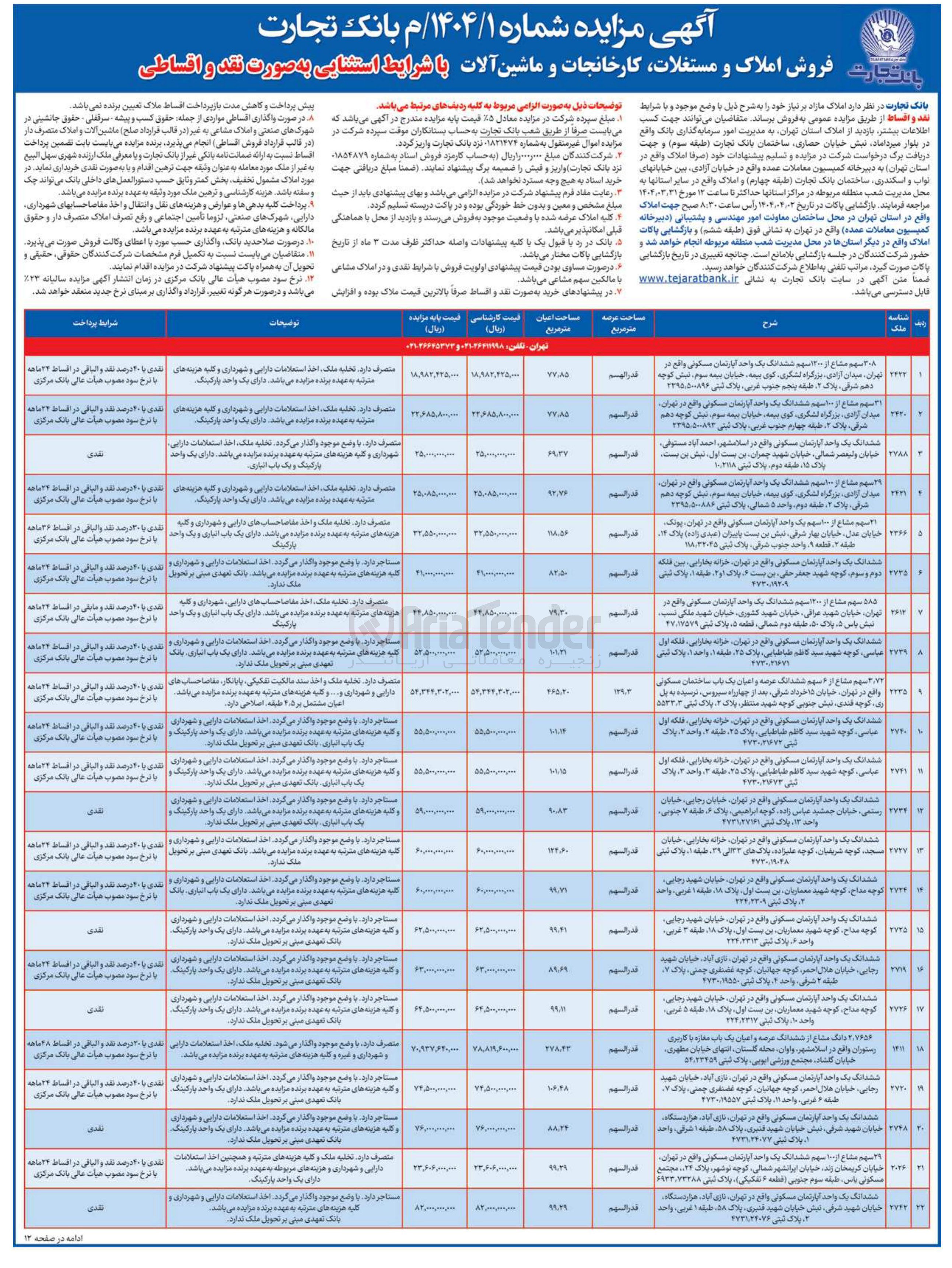 تصویر کوچک آگهی فروش املاک و مستغلات و کارخانجات و ماشین آلات در 22 ردیف با کاربری مسکونی و تجاری 