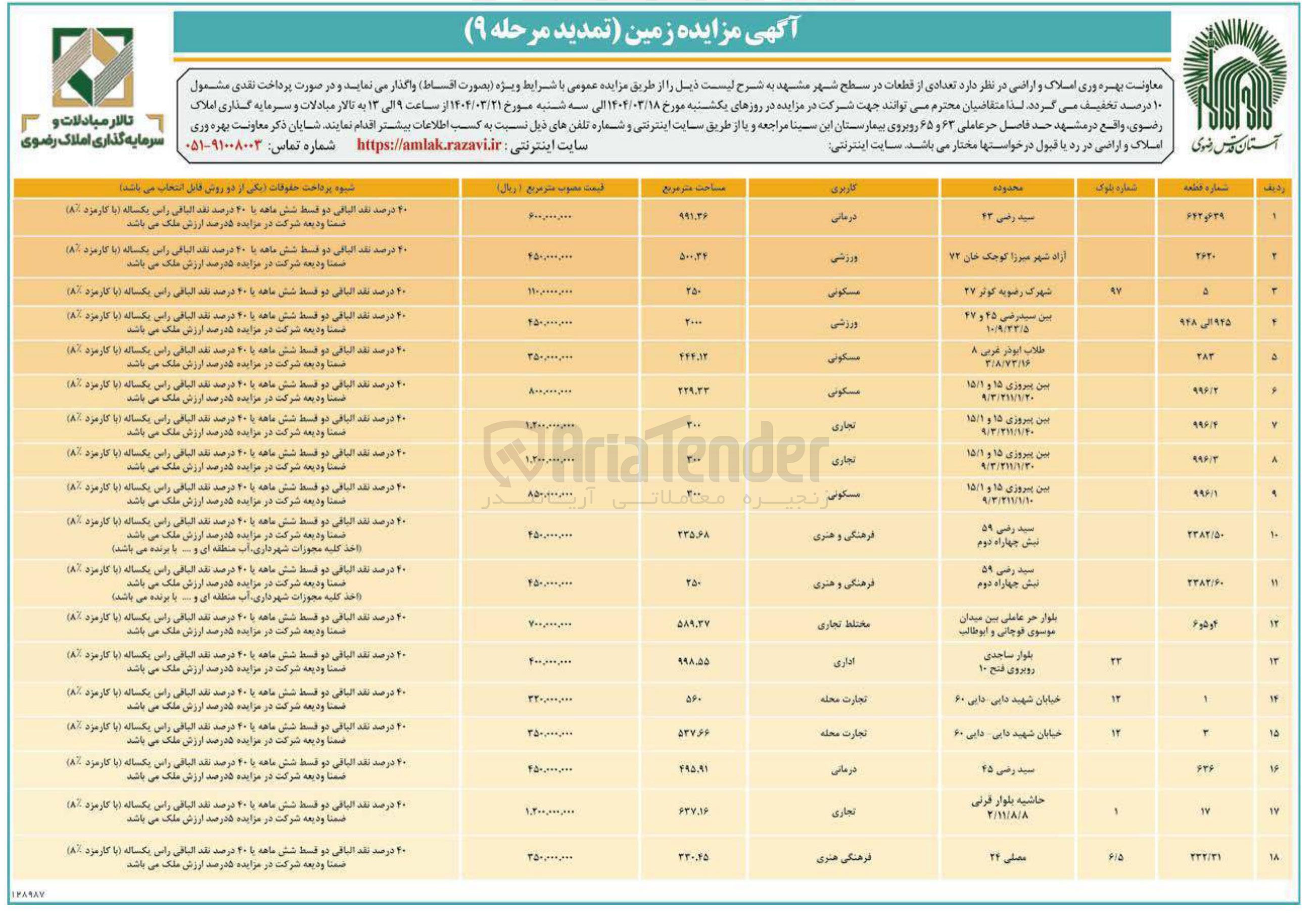 تصویر کوچک آگهی فروش تعدادی از قطعات شهر در 18 ردیف با کاربری درمانی - تجاری - مسکونی - فرهنگی و هنری - ورزشی