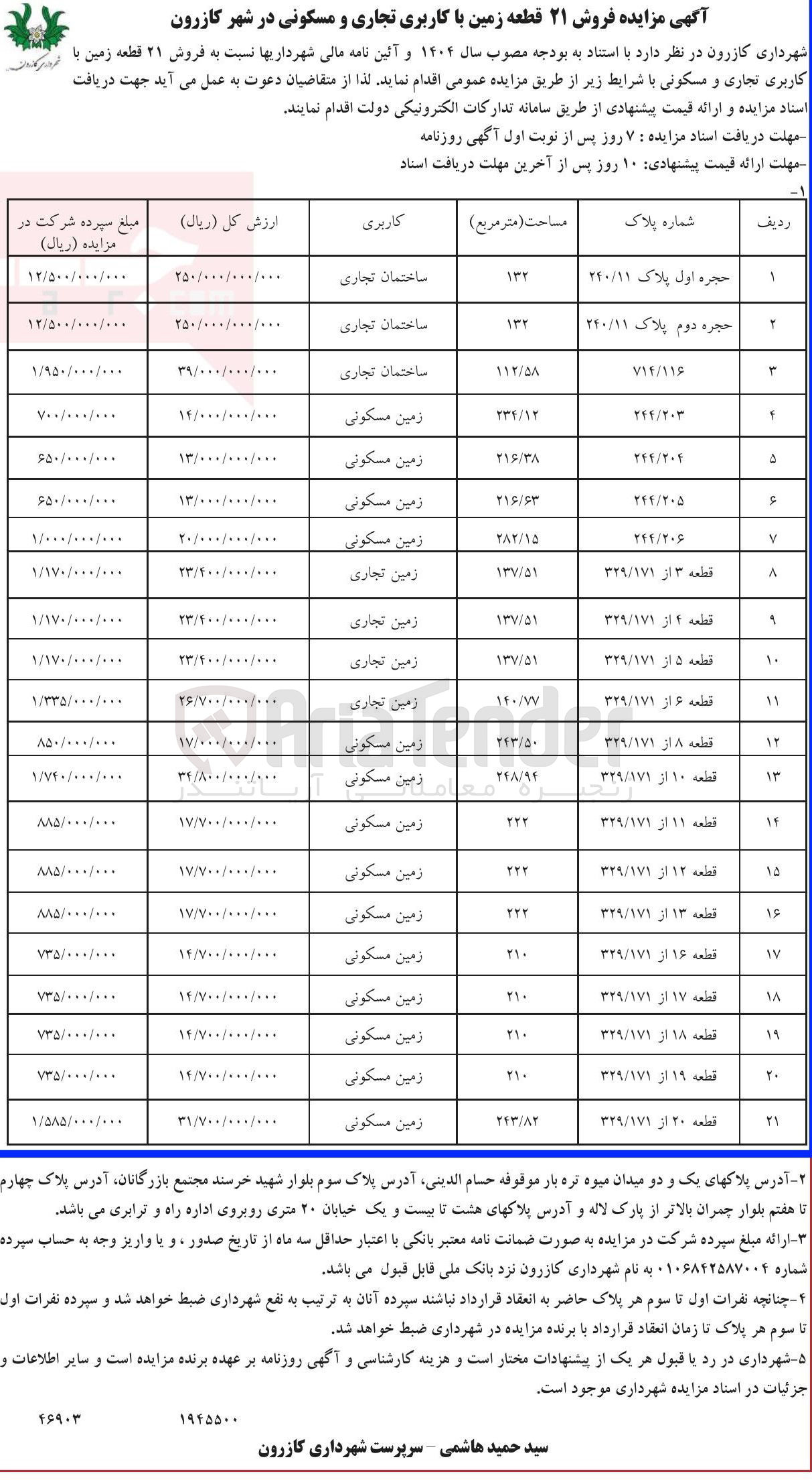 تصویر کوچک آگهی فروش ۲۱ قطعه زمین با کاربری تجاری و مسکونی 