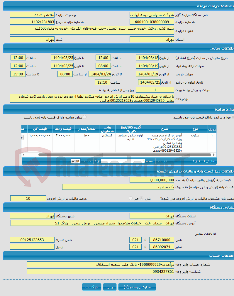 تصویر کوچک آگهی سیم کشی روکش خودرو -دسته سیم اتومبیل -جعبه فیوزواقلام الکتریکی خودرو به مقدار500کیلو