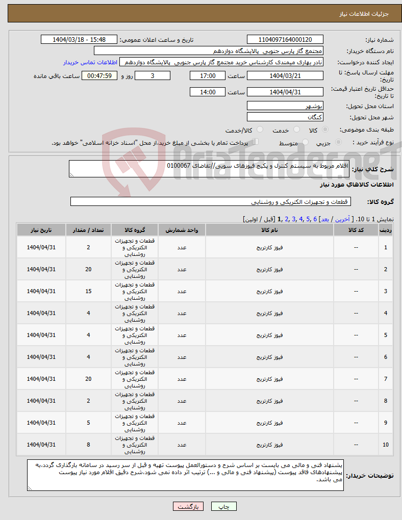 تصویر کوچک آگهی نیاز انتخاب تامین کننده-اقلام مربوط به سیستم کنترل و پکیج فیوزهای سویی//تقاضای 0100067