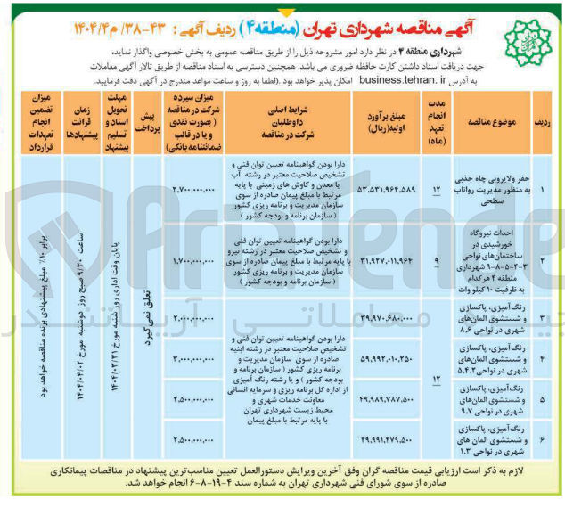 تصویر کوچک آگهی رنگ آمیزی پاکسازی و شستشوی المان های شهری 