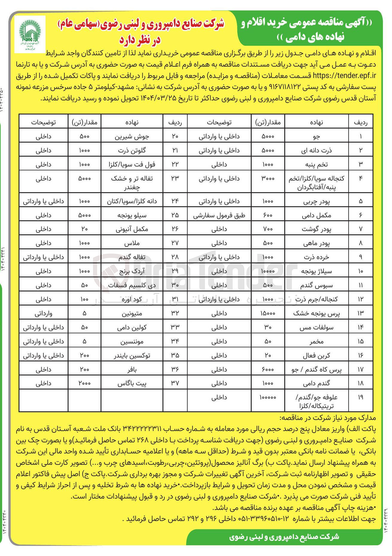 تصویر کوچک آگهی خرید کنجاله سویا / کلزا / تخم پنبه / آفتابگردان 3000 تن