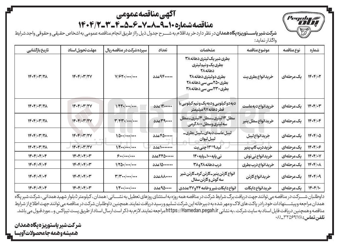 تصویر کوچک آگهی خرید درب کاپ پنیر 
