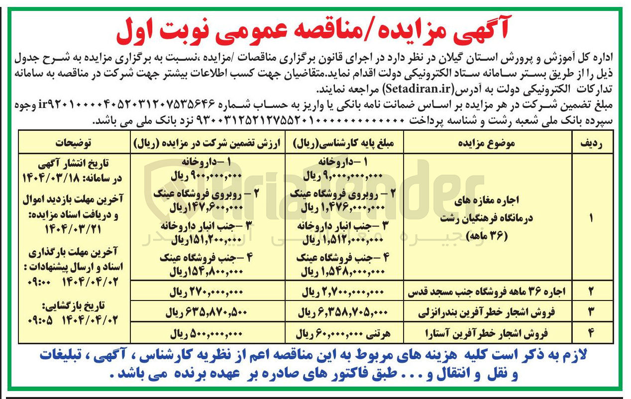 تصویر کوچک آگهی فروش اشجار خطر آفرین