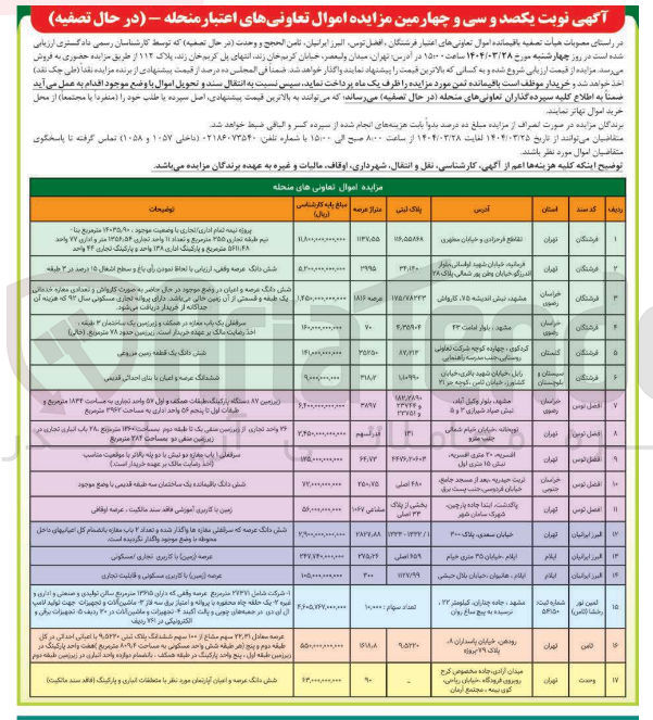 تصویر کوچک آگهی فروش اموال و املاک تعاونی های  اعتبار فرشتگان، افضل توس ، البرز ایرانیان، ثامن الحجج و وحدت با کاربری های تجاری مسکونی آموزشی مزروعی