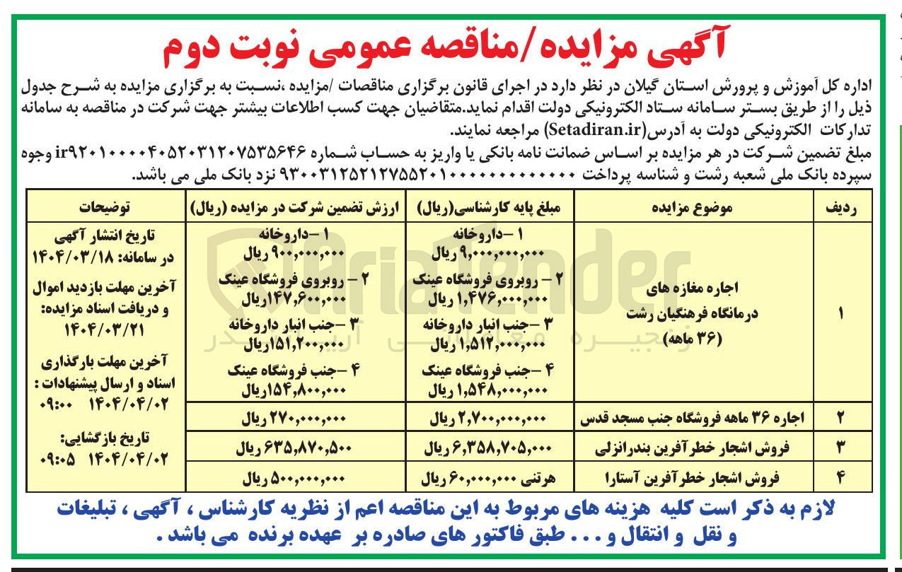 تصویر کوچک آگهی اجاره مغازه های درمانگاه فرهنگیان - اجاره فروشگاه - فروش اشجار خطر آفرین در 2 ردیف 