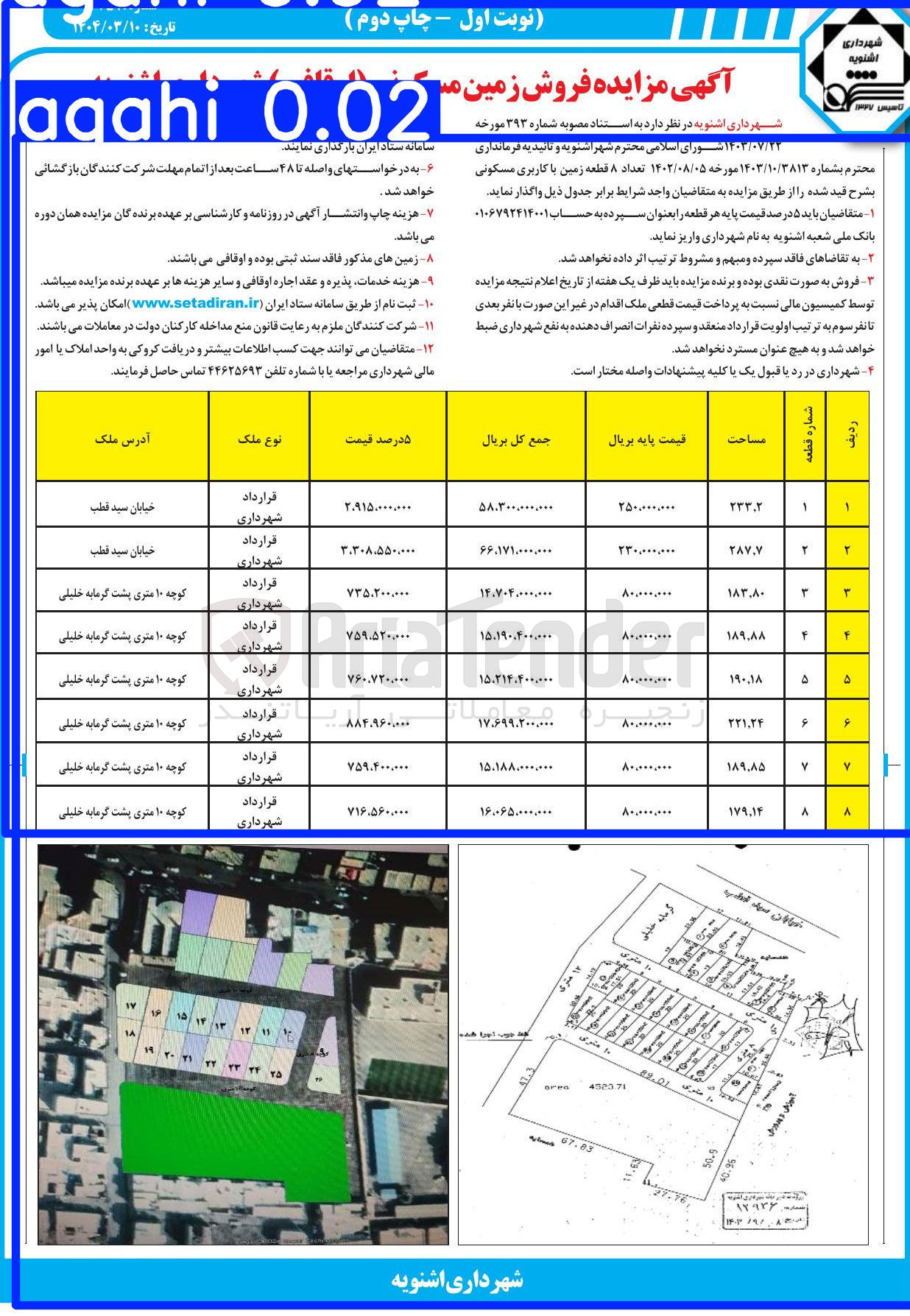 تصویر کوچک آگهی فروش تعداد ۸ قطعه زمین با کاربری مسکونی