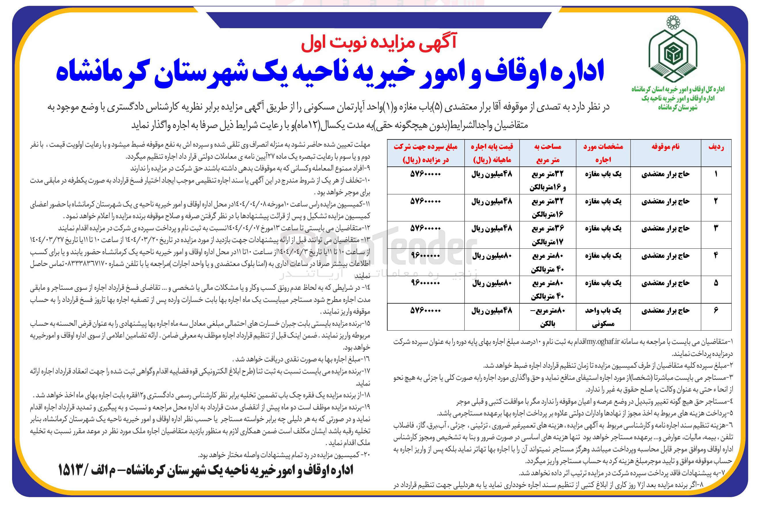 تصویر کوچک آگهی اجاره ( ۵ ) باب مغازه و ( ۱ ) واحد آپارتمان مسکونی