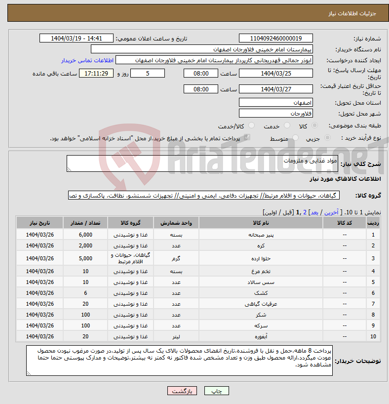 تصویر کوچک آگهی نیاز انتخاب تامین کننده-مواد غذایی و ملزومات
