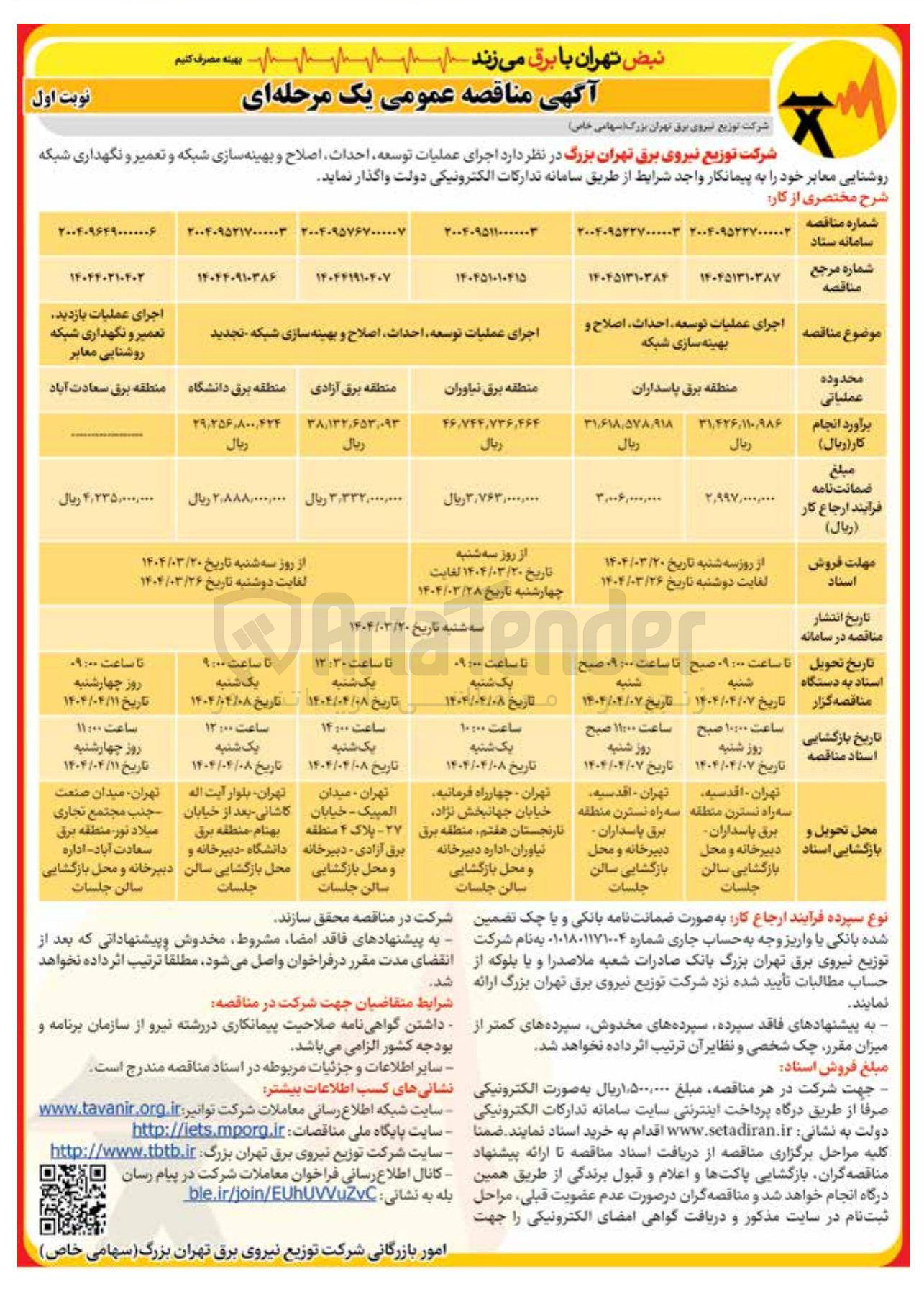 تصویر کوچک آگهی اجرای عملیات بازدید تعمیر و نگهداری شبکه روشنایی معابر