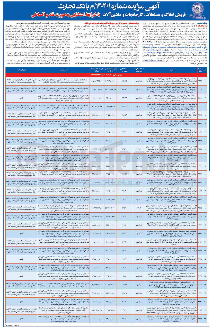 تصویر کوچک آگهی فروش املاک در 22 دریف با کاربری مسکونی - تجاری - 