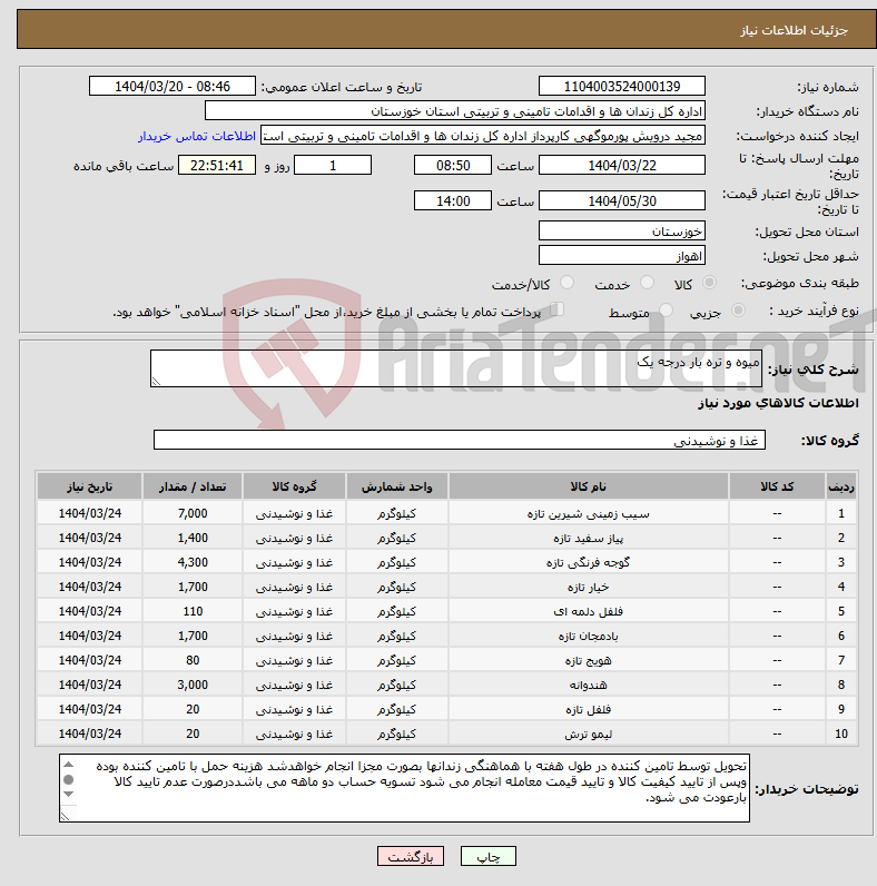 تصویر کوچک آگهی نیاز انتخاب تامین کننده-میوه و تره بار درجه یک