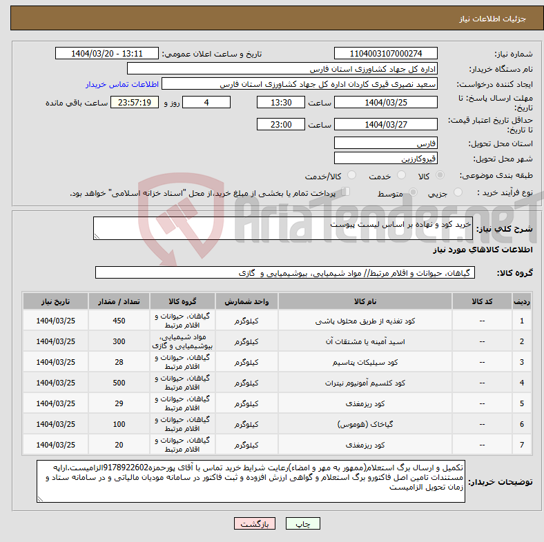 تصویر کوچک آگهی نیاز انتخاب تامین کننده-خرید کود و نهاده بر اساس لیست پیوست