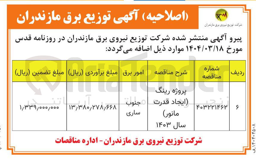 تصویر کوچک آگهی پروژه رینگ (ایجاد قدرت مانور ) سال ۱۴۰۳