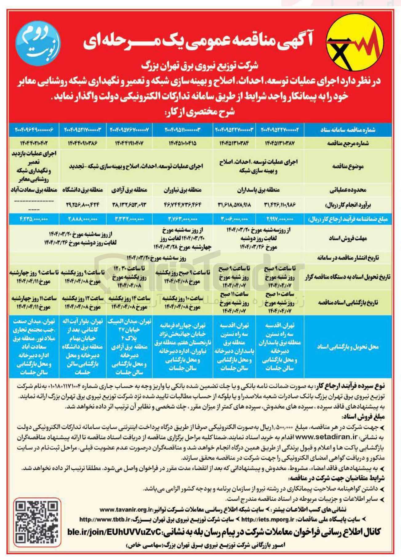 تصویر کوچک آگهی اجرای عملیات بازدید تعمیر و نگهداری شبکه روشنایی معابر