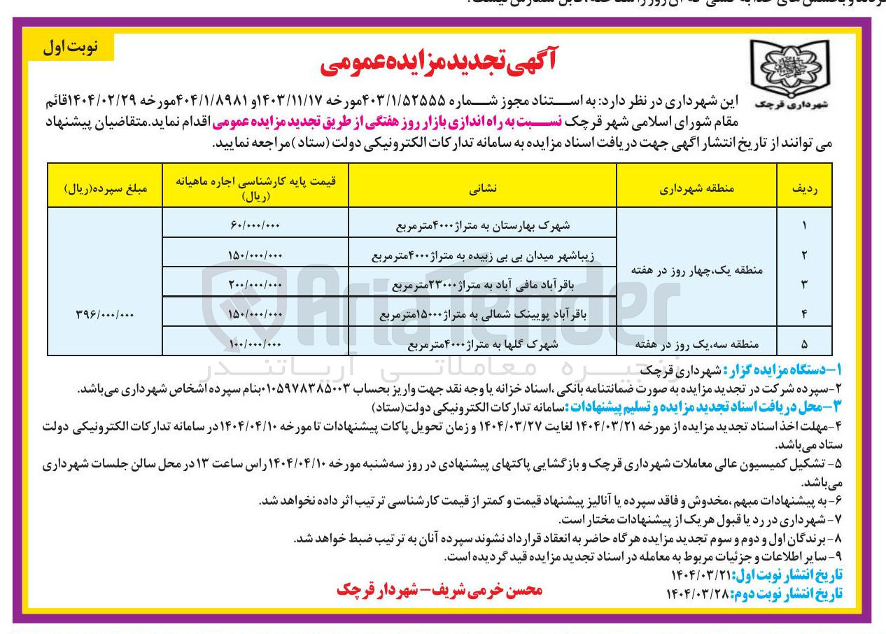 تصویر کوچک آگهی راه اندازی بازار روز هفتگی 
