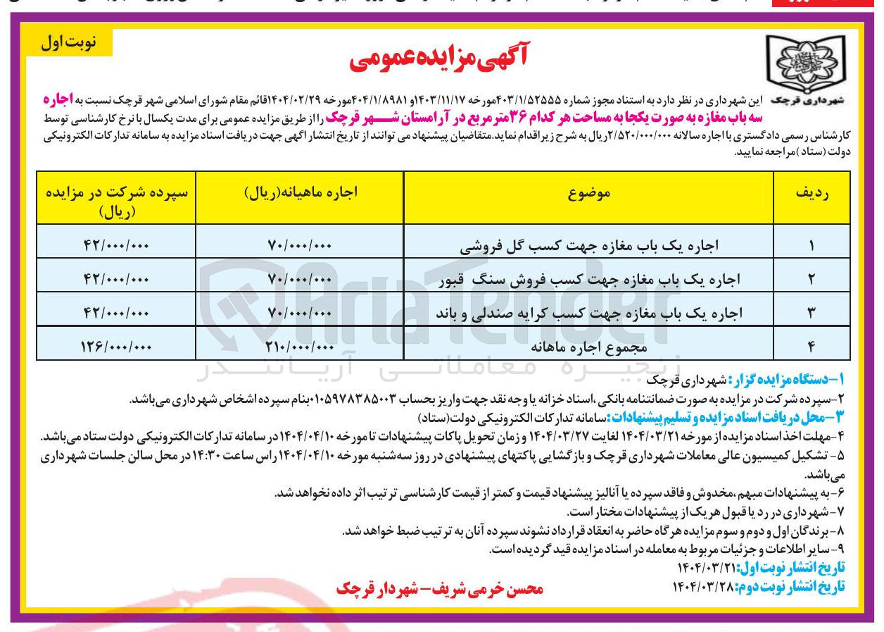 تصویر کوچک آگهی اجاره سه باب مغازه به صورت یکجا به مساحت هر کدام ۳۶ متر مربع 