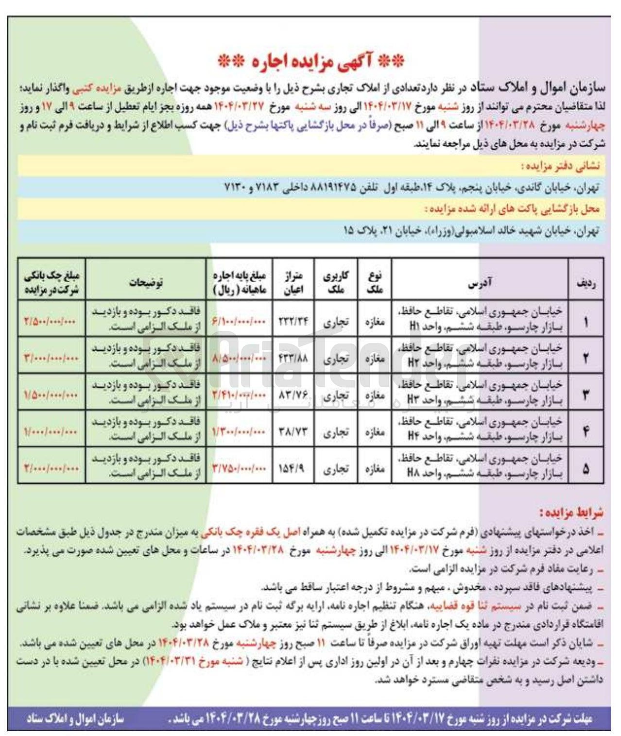 تصویر کوچک آگهی اجاره 5 مغازه با کاربری تجاری
