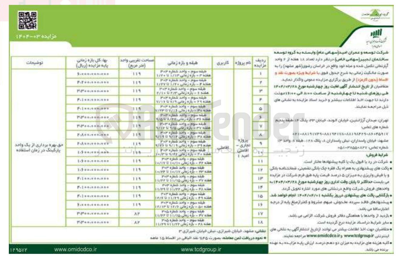 تصویر کوچک آگهی فروش تعداد 18 هفته از 2 واحد آپارتمانی تکمیل شده و مبله در پروزه تجاری - اقامتی امید 1