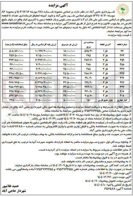 تصویر کوچک آگهی فروش  تعداد ۱۱ قطعه زمین با کاربری مسکونی و یک قطعه زمین با کاربری انبار