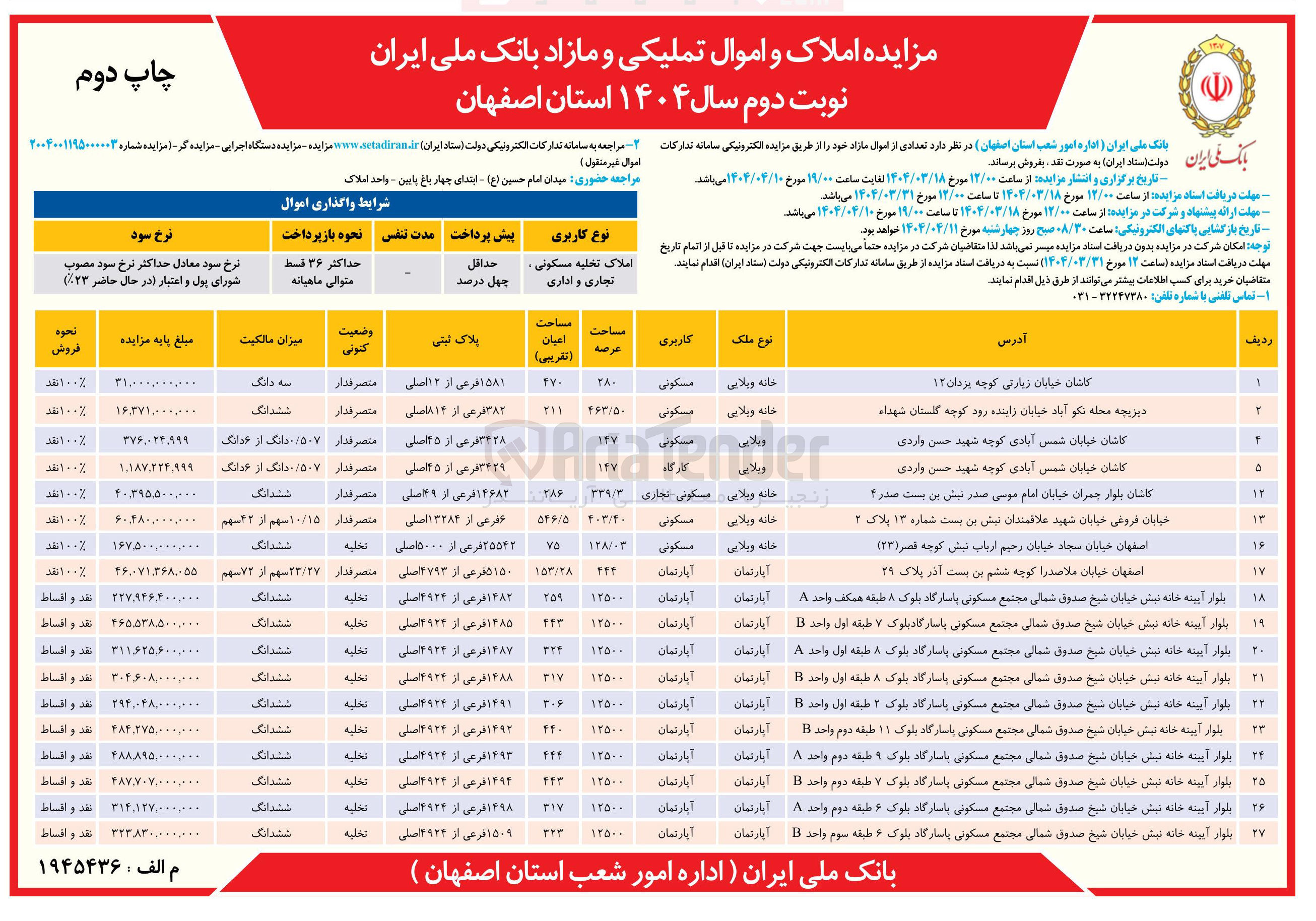 تصویر کوچک آگهی مزایده املاک و اموال تملیکی و مازاد