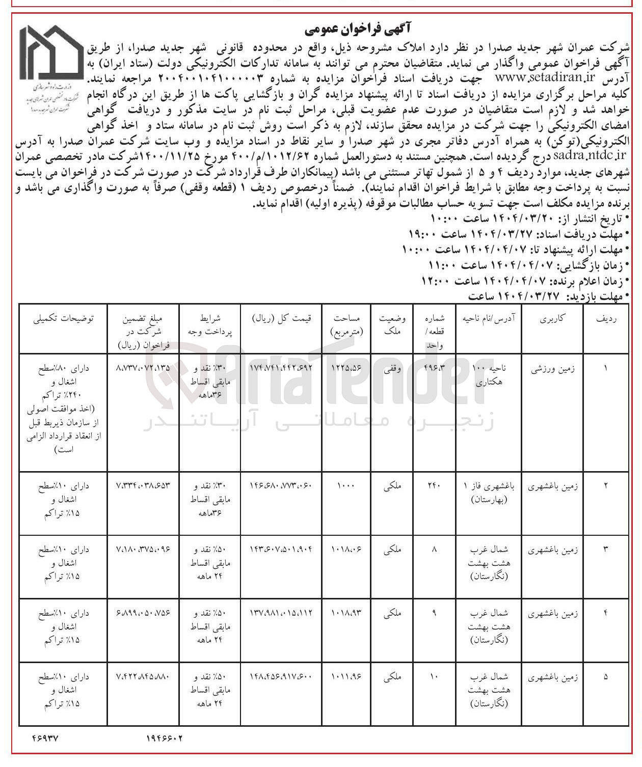 تصویر کوچک آگهی واگذاری املاک