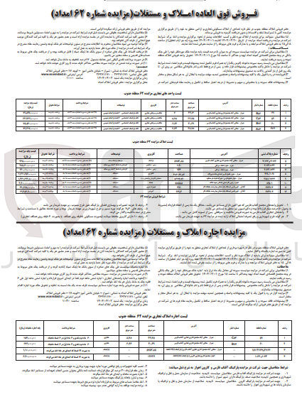 تصویر کوچک آگهی فروش املاک در ۱۸ ردیف با کاربری تجاری مسکونی پارکینگ آموزشی
