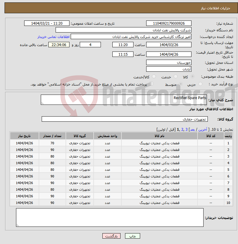 تصویر کوچک آگهی نیاز انتخاب تامین کننده-Rectifier Spare Parts