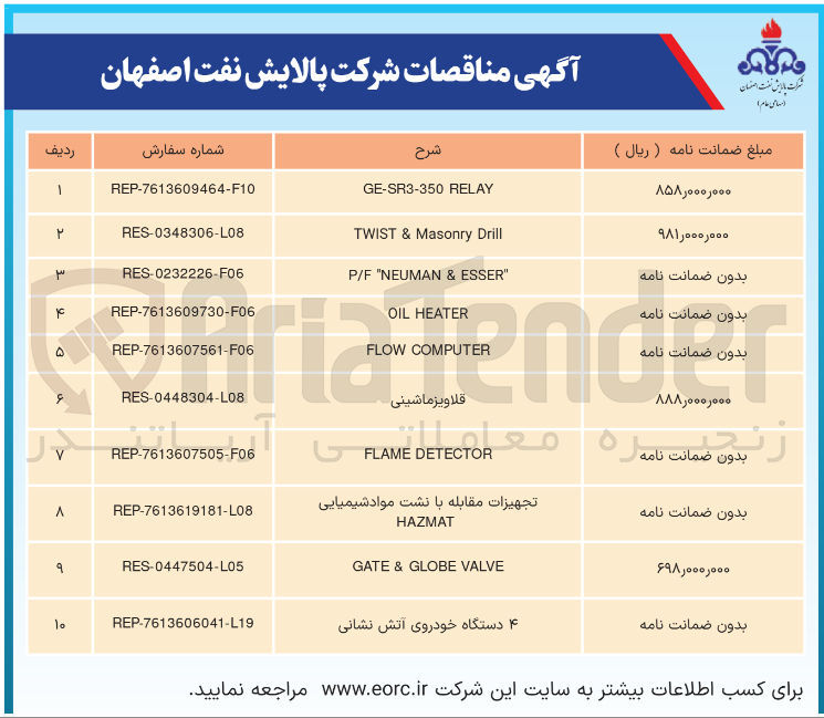 تصویر کوچک آگهی تامین تجهیزات مقابله با نشت مواد شیمیایی HAZMAT
