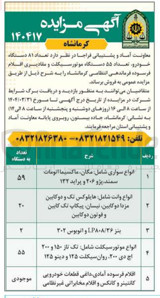 تصویر کوچک آگهی فروش تعداد ۸۱ دستگاه خودرو تعداد ۵۵ دستگاه موتورسیکلت و مقادیری اقلام فرسوده