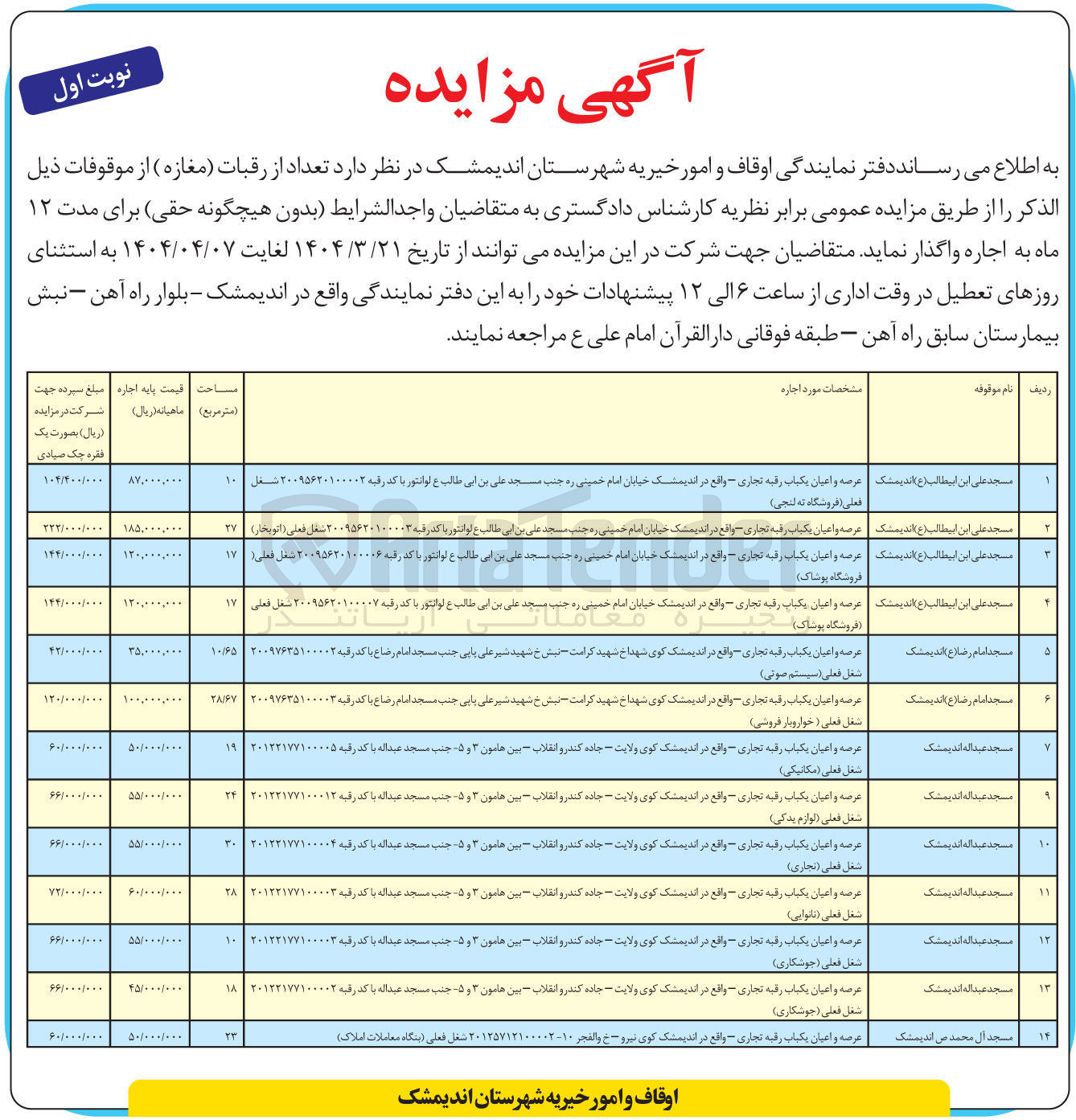 تصویر کوچک آگهی اجاره تعداد از رقبات مغازه در 14 ردیف