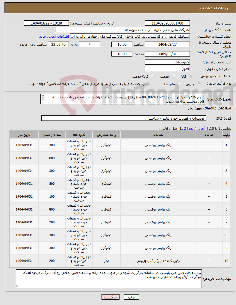 تصویر کوچک آگهی نیاز انتخاب تامین کننده-شرح کالا رنگ وتینر شماره تقاضا 0410024 طبق فایل پیوست . توجه: ایران کد مشابه می باشد حتما به فایل پیوست مراجعه شود. 