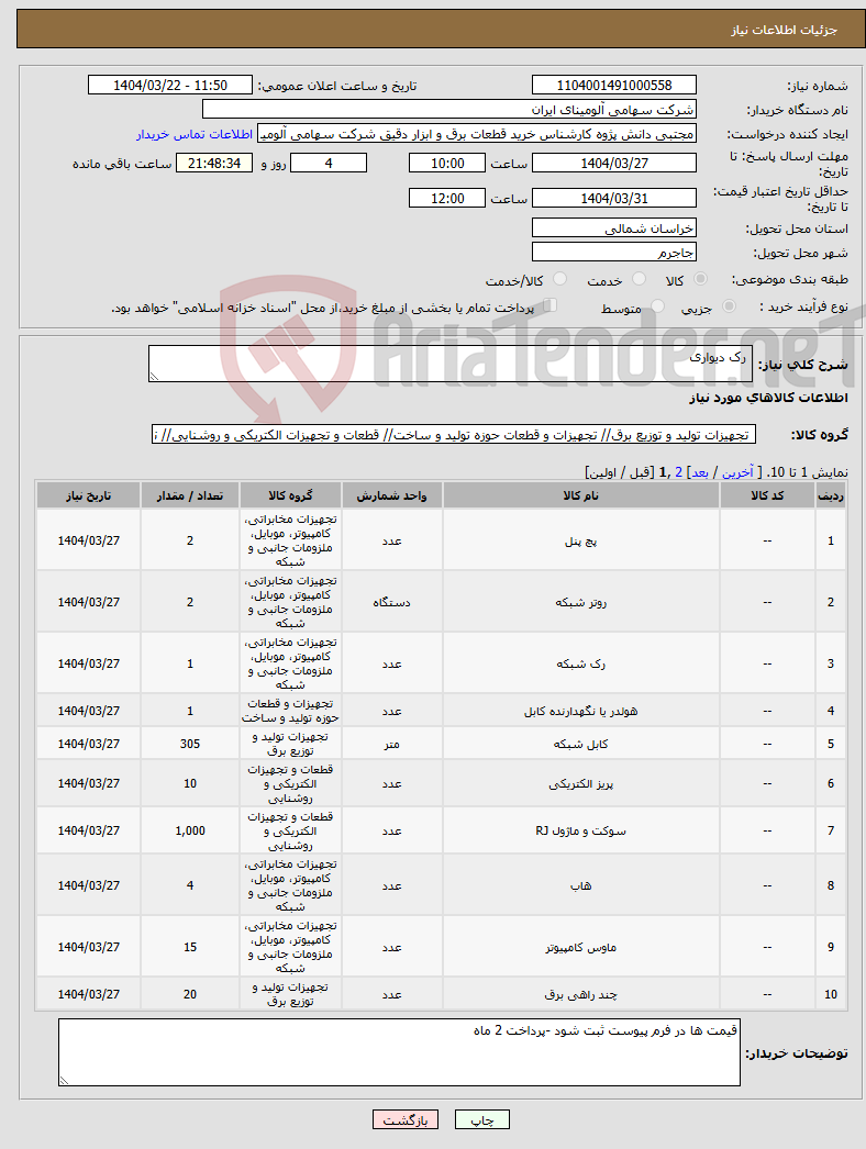 تصویر کوچک آگهی نیاز انتخاب تامین کننده- رک دیواری