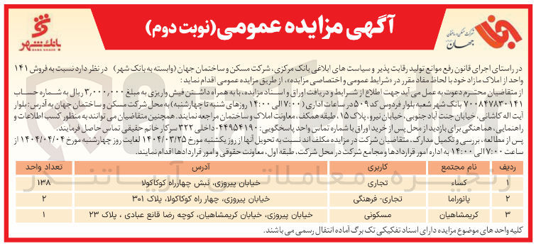 تصویر کوچک آگهی  فروش ۱۴۱ واحد از املاک مازاد