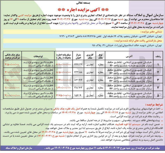 تصویر کوچک آگهی تعدادی از املاک تجاری
