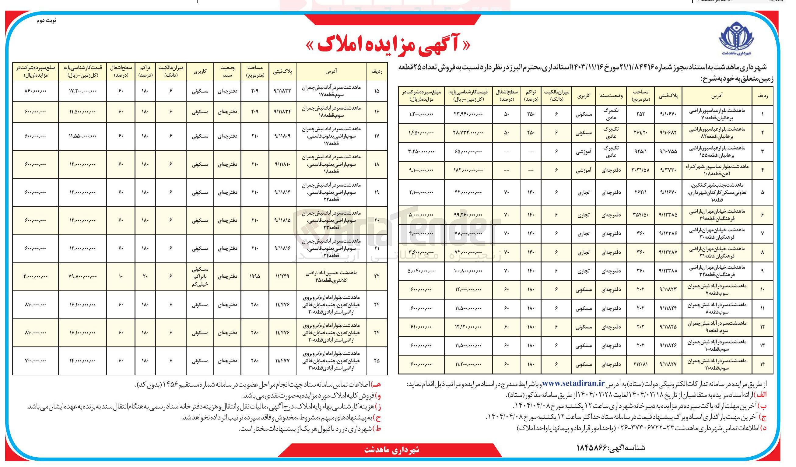 تصویر کوچک آگهی فروش تعداد ۲۵ قطعه زمین با کاربری مسکونی - تجاری - آموزشی