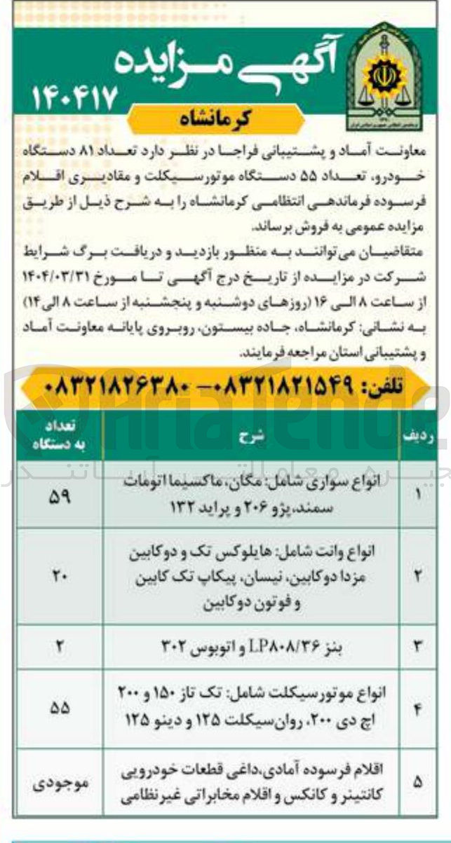تصویر کوچک آگهی فروش تعداد ۸۱ دستگاه خودرو تعداد ۵۵ دستگاه موتورسیکلت و مقادیری اقلام فرسوده 
